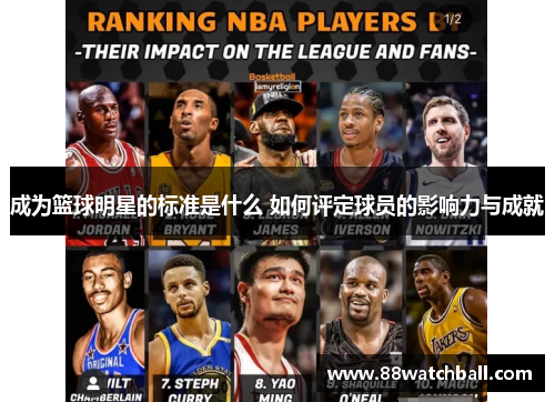 成为篮球明星的标准是什么 如何评定球员的影响力与成就