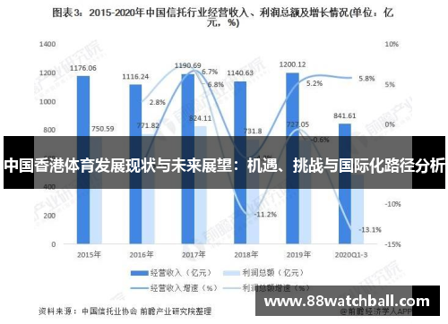 中国香港体育发展现状与未来展望:机遇、挑战与国际化路径分析