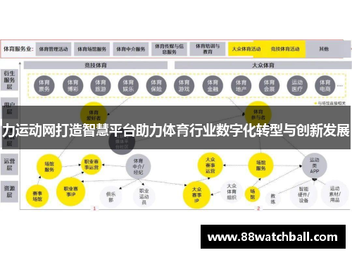 力运动网打造智慧平台助力体育行业数字化转型与创新发展