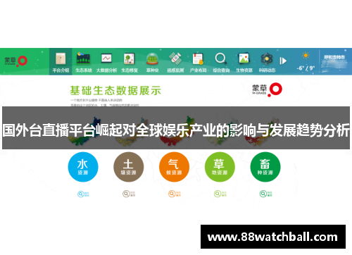 国外台直播平台崛起对全球娱乐产业的影响与发展趋势分析