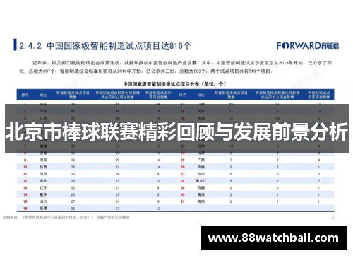 北京市棒球联赛精彩回顾与发展前景分析
