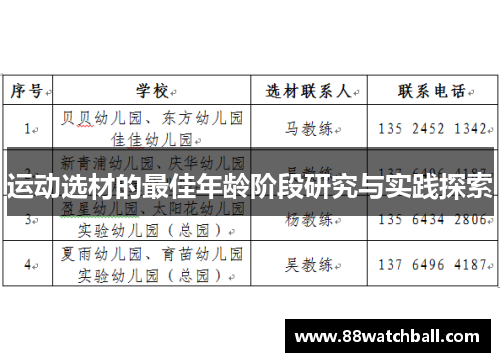运动选材的最佳年龄阶段研究与实践探索